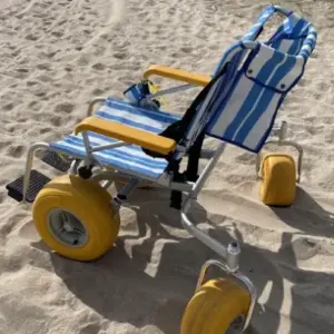 TerraWheels